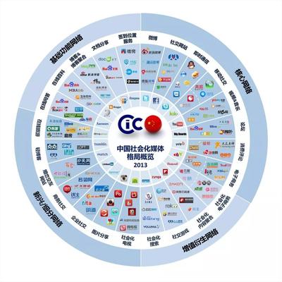 政企傳媒網CGEmedia 專業塑造政企傳播新范式，打造可信賴的品牌管理力量